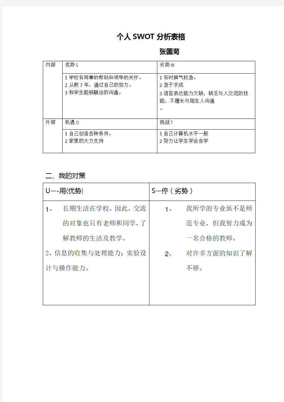 个人SWOT分析表格