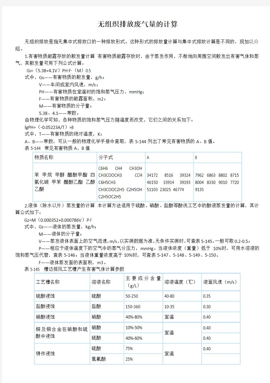 无组织排放废气量的计算-无组织排放是指无集中式排放口的一种排放复习过程