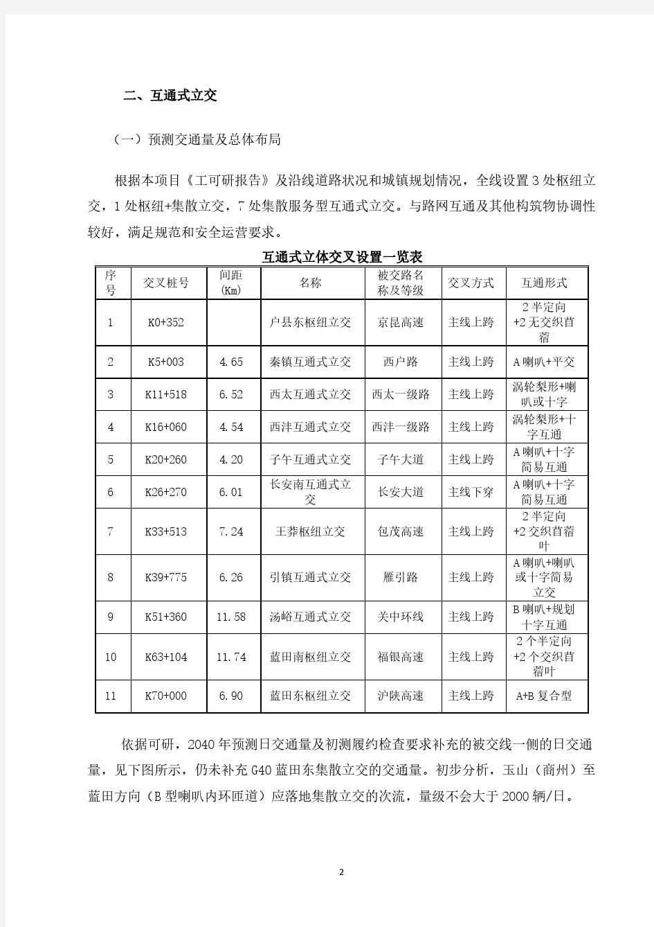 H14---西安外环高速公路南段互通立交方案拟定