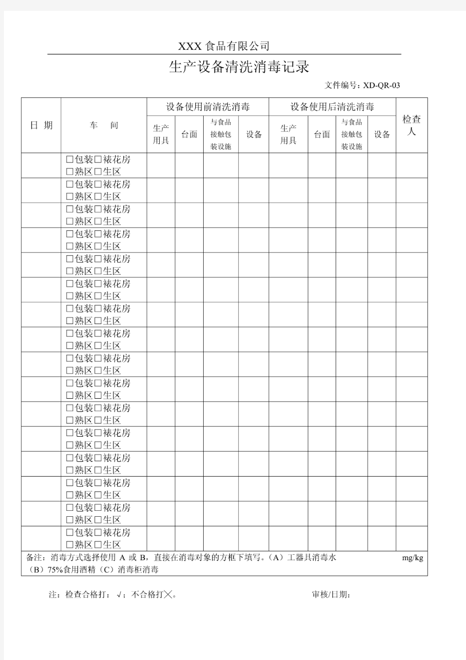 生产设备清洗消毒记录与培训记录表
