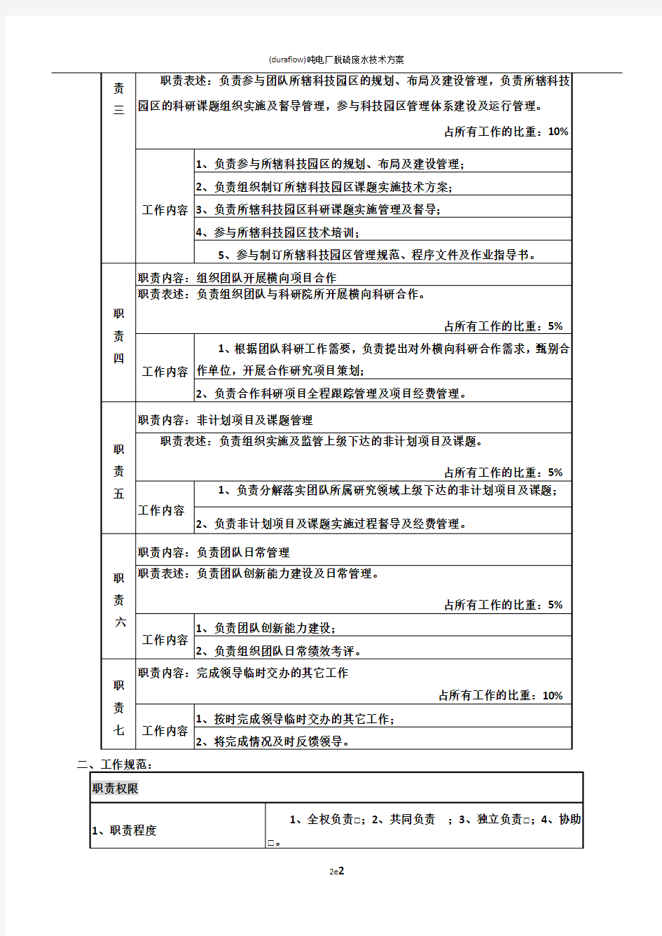 创新团队岗位职责说明书