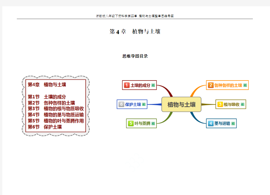 浙教版八年级下册科学第四章 植物与土壤整章思维导图