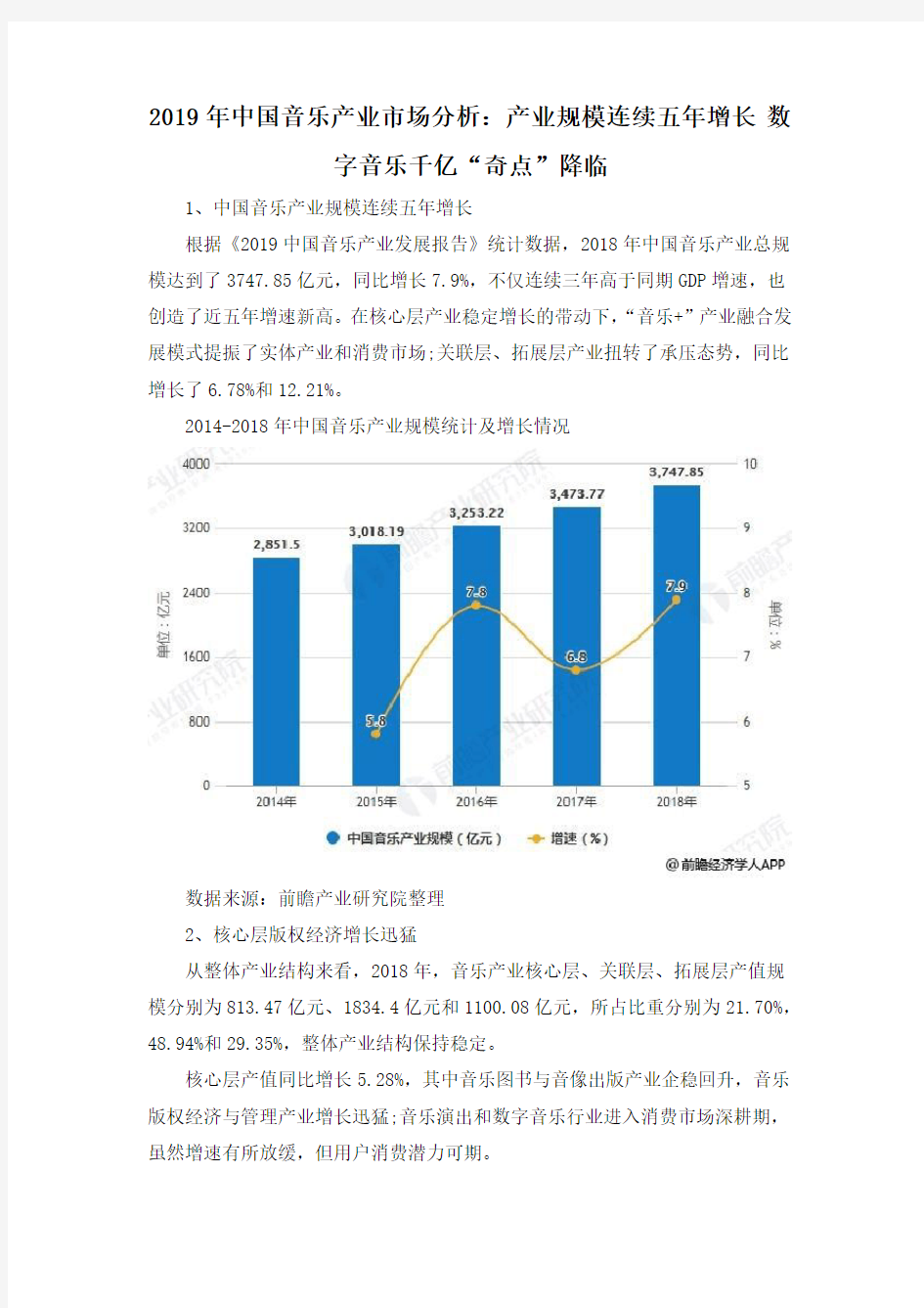 2019年中国音乐产业市场分析：产业规模连续五年增长 数字音乐千亿“奇点”降临