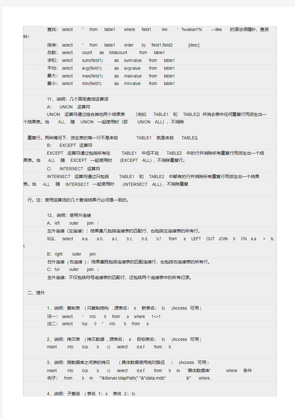 数据库基本SQL语句大全