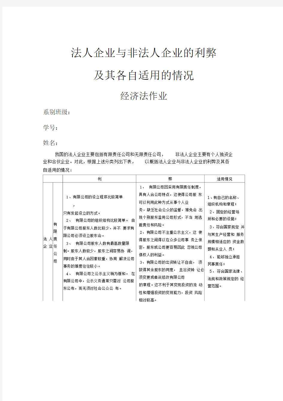 法人企业与非法人企业的利弊及其各自适用的情况