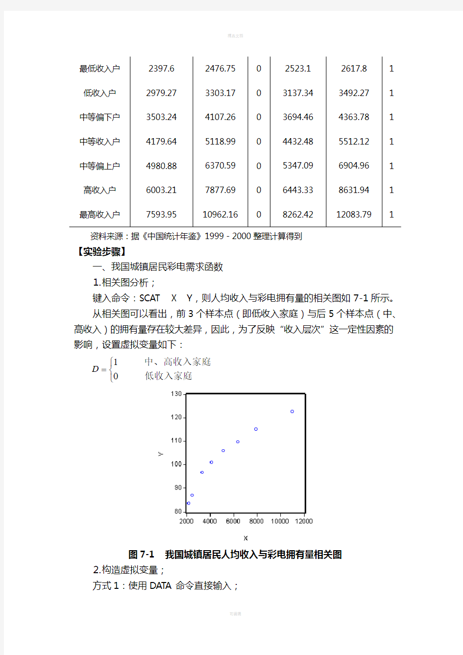 计量经济学实验7虚拟变量模型