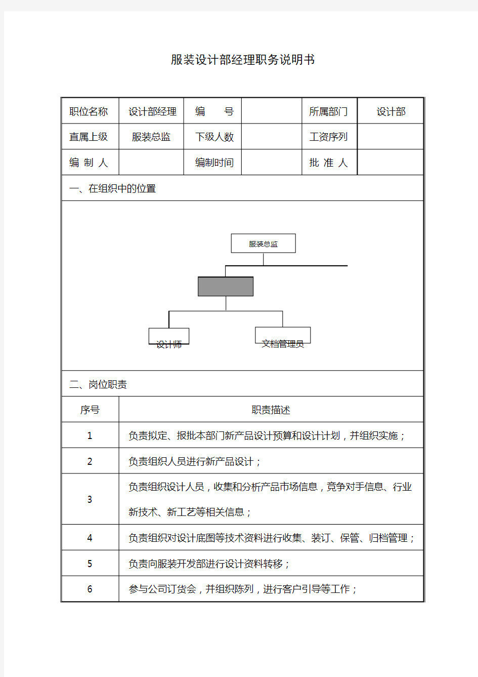 服装设计部岗位说明书