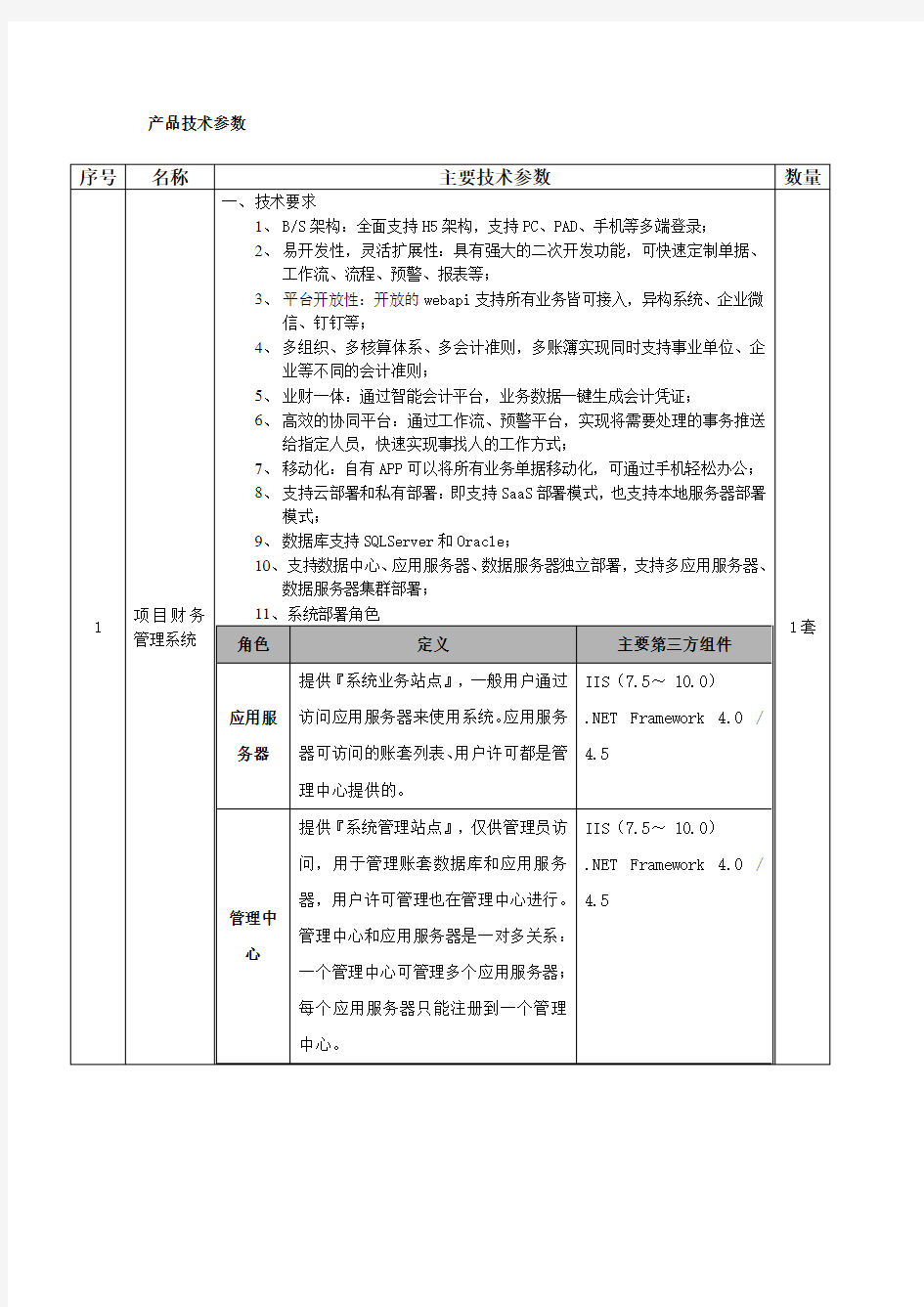 产品技术参数数量