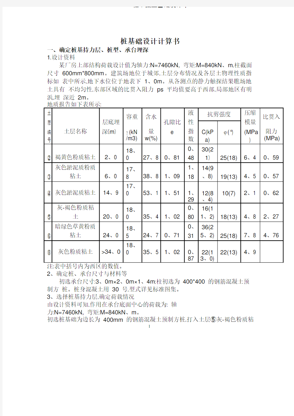 柱下独立基础设计.pdf