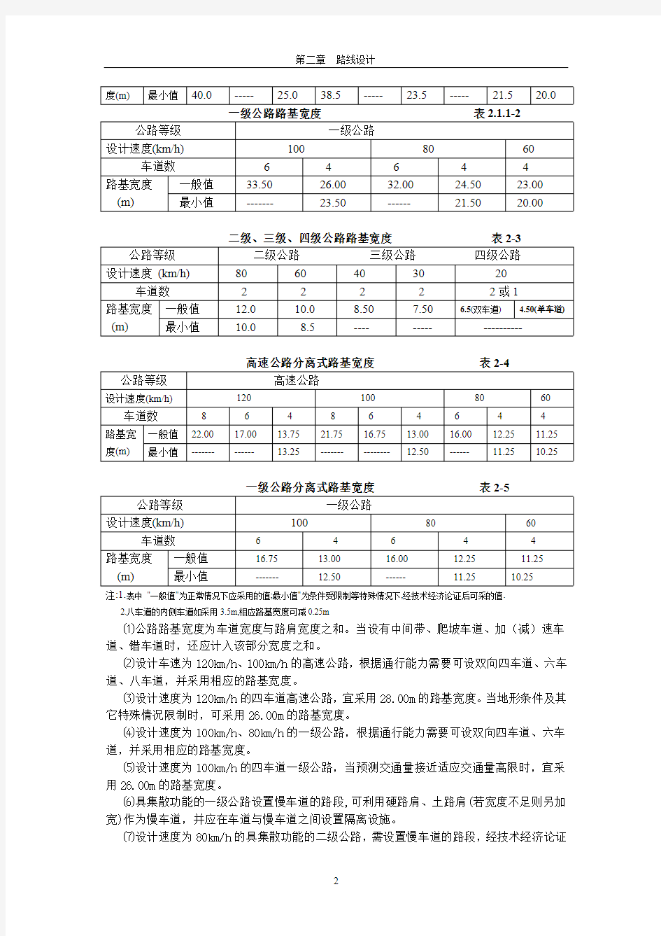 道路设计常见问题答案