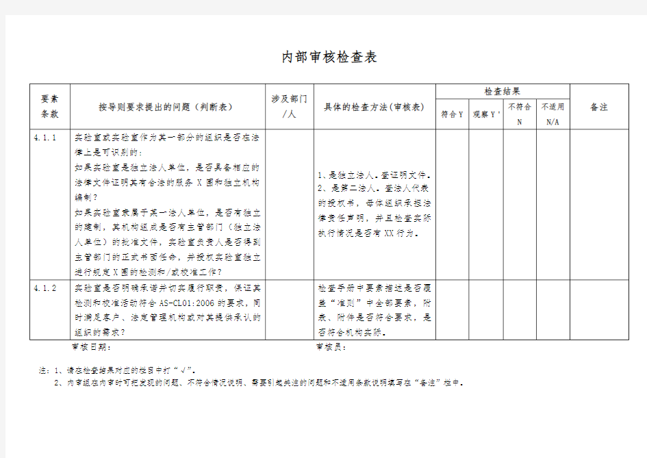 实验室认可内审检查表