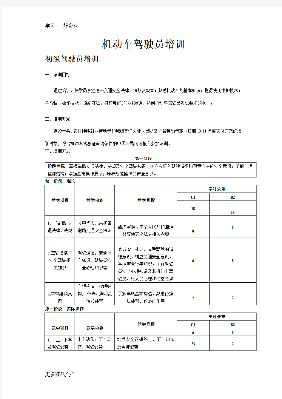 机动车驾驶员培训教案资料