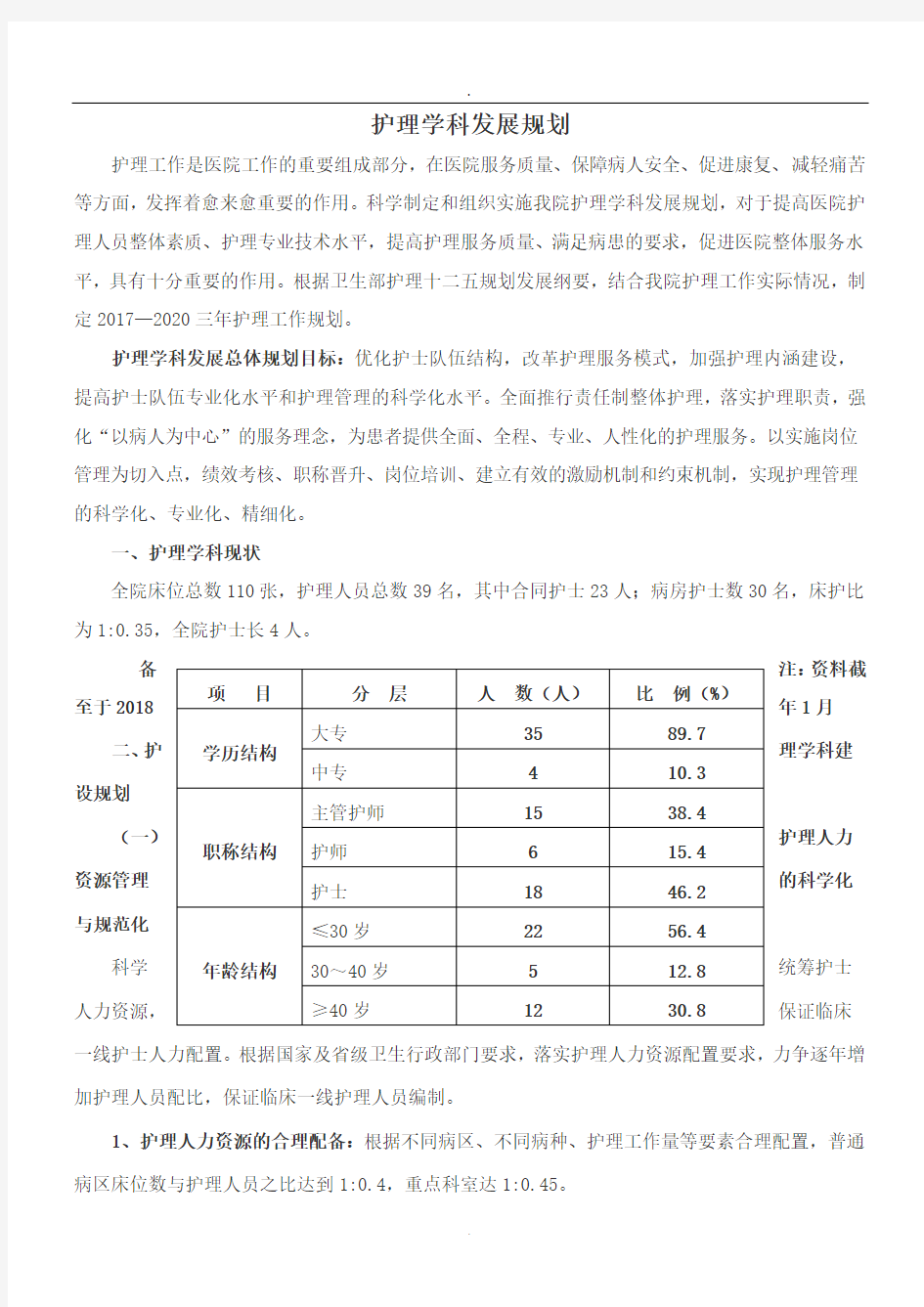 2019护理学科发展规划