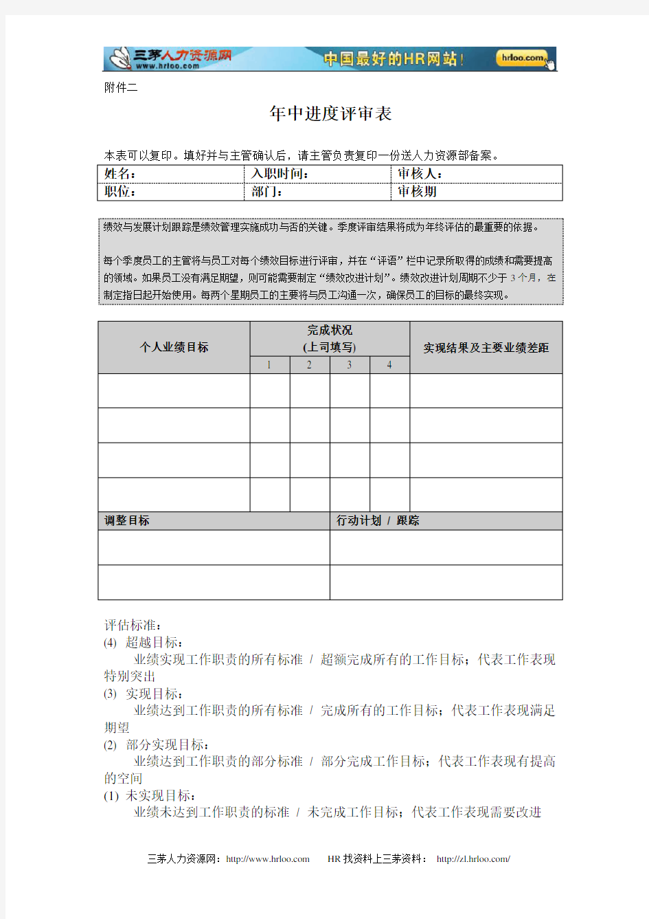 绩效目标计划表