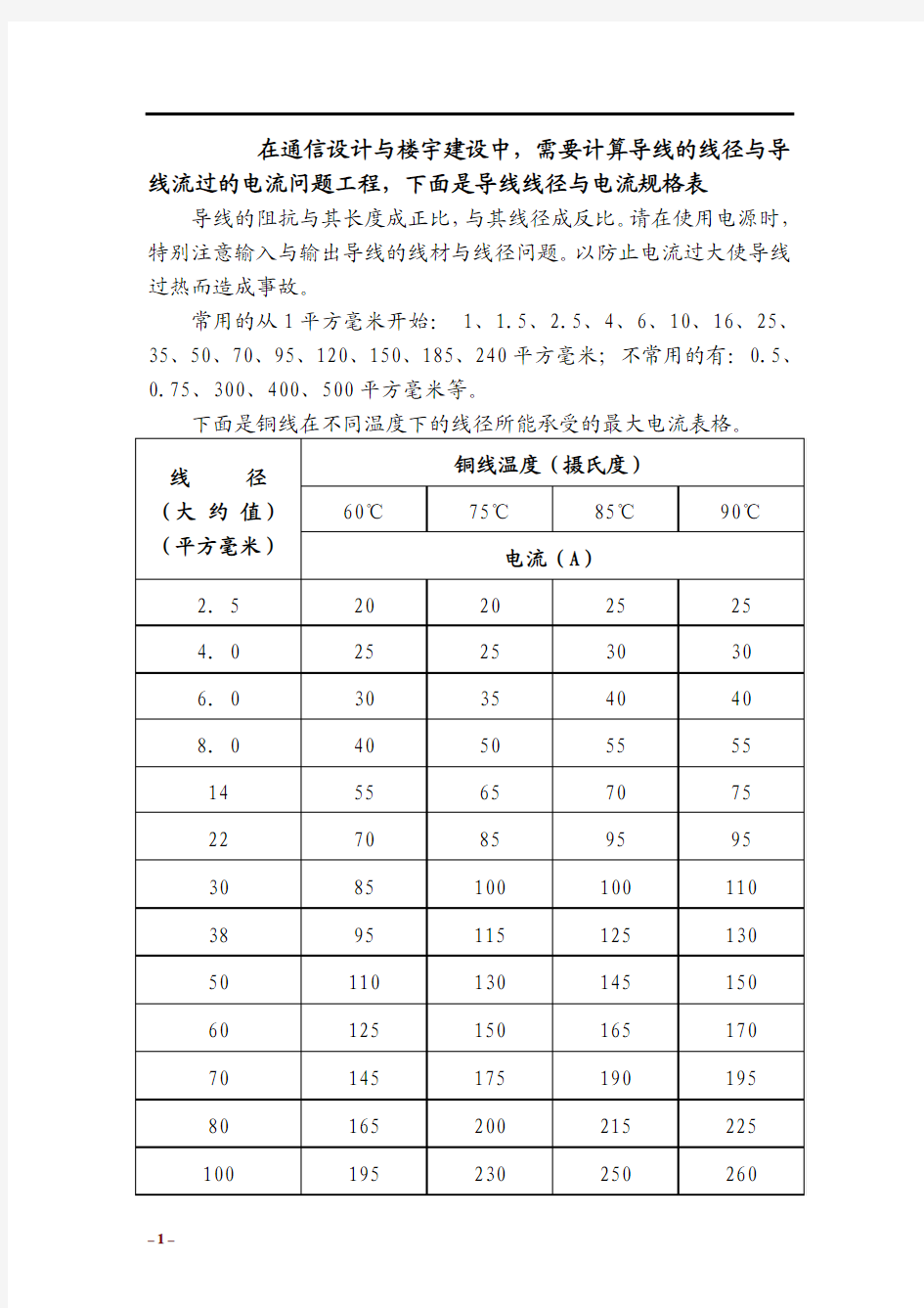 导线线径与电流对照表