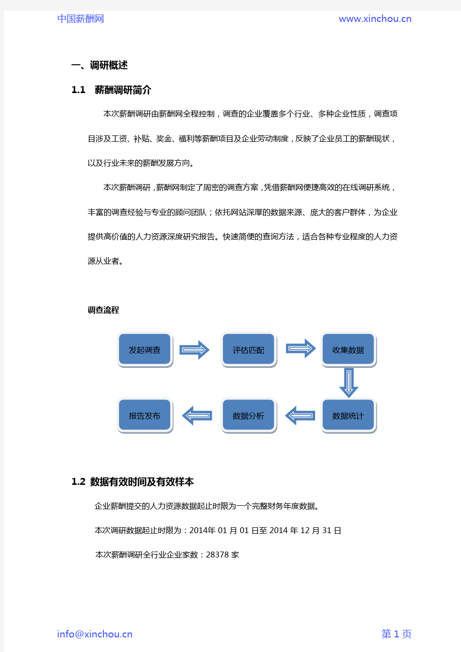 2015年项目工程师岗位薪酬调查报告