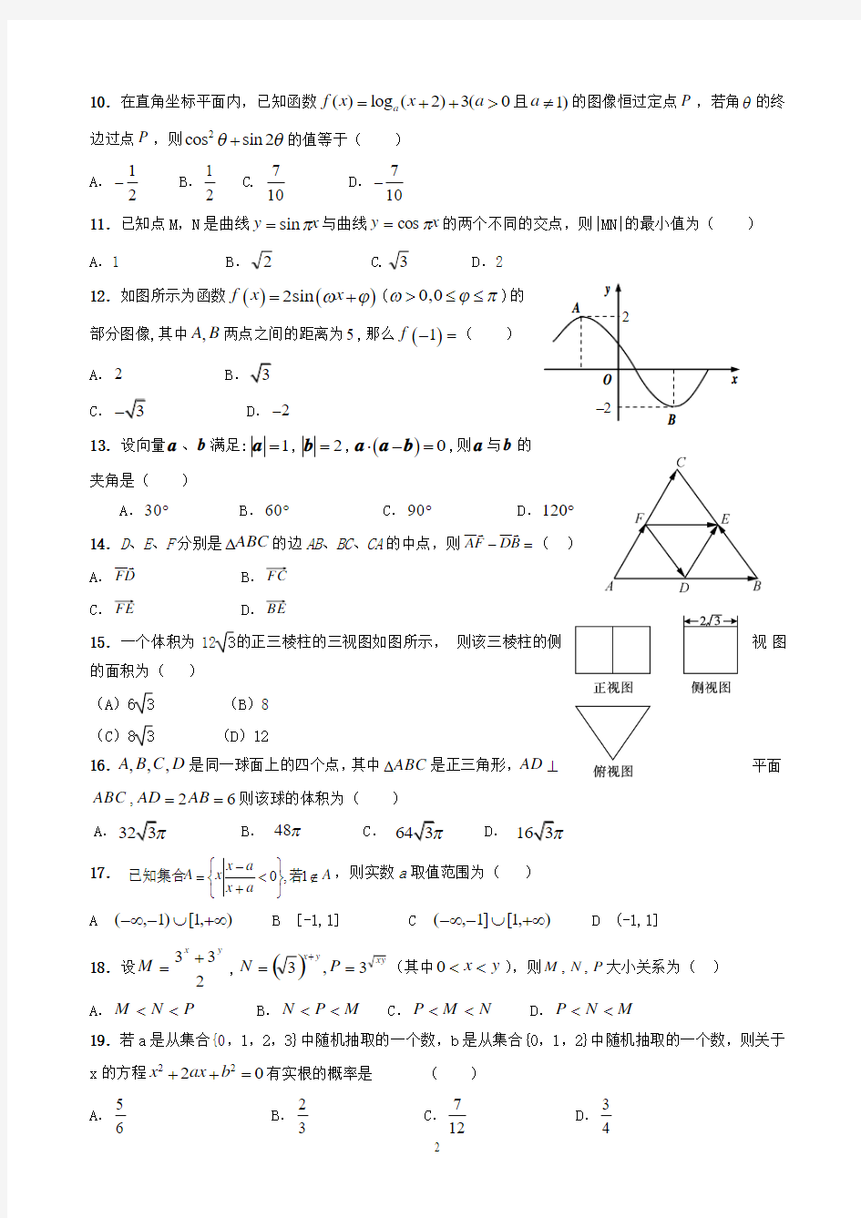 2013年高考冲刺类型归纳50题(文科数学)