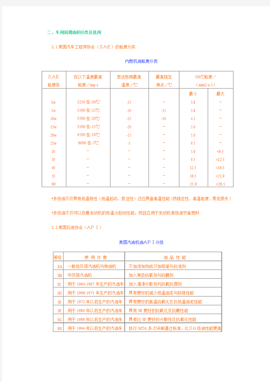 车用润滑油的分类及选用