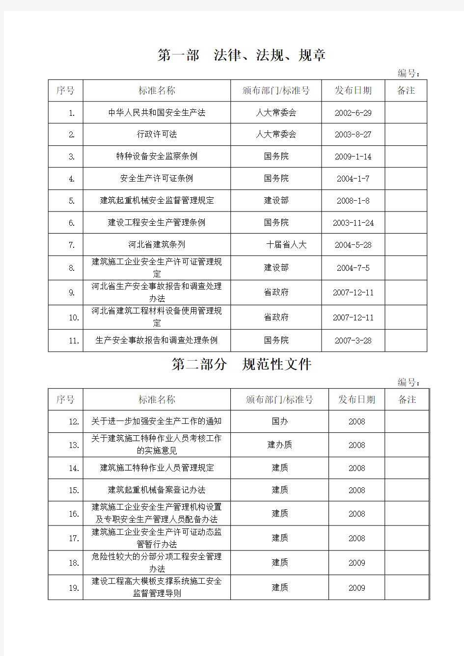 最新建筑工程相关安全法律法规