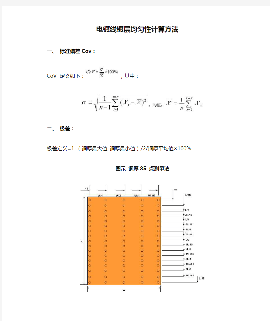 电镀线镀层均匀性计算方法