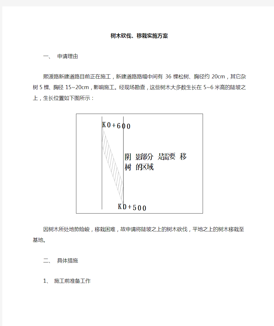 树木砍伐移栽方案