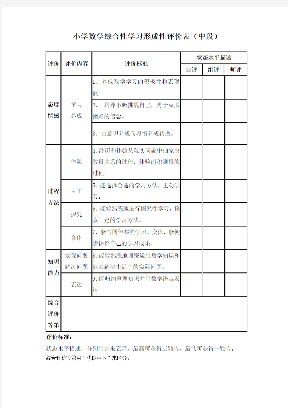 小学数学学科综合学习能力评价表(中段)