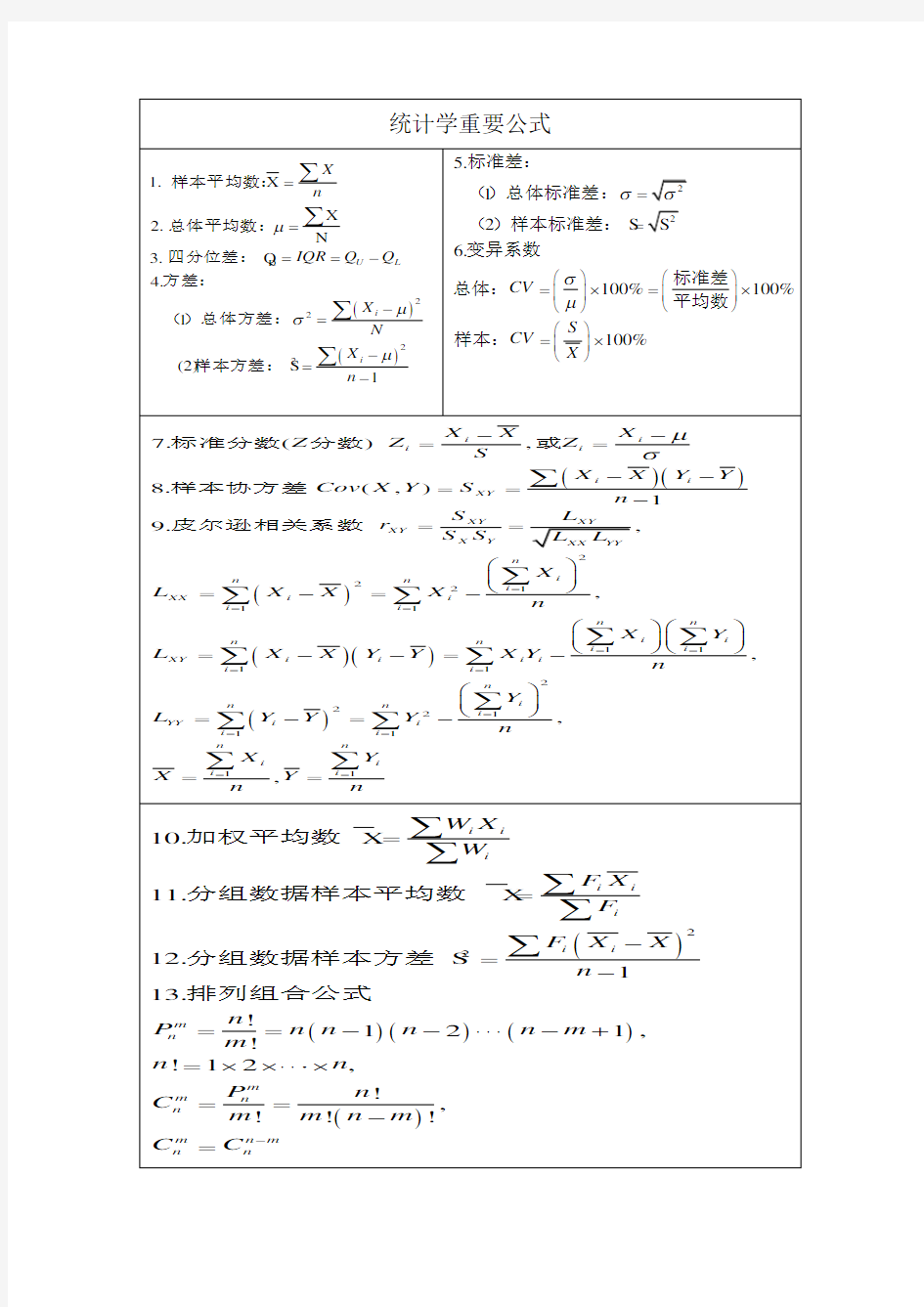 统计学重要公式