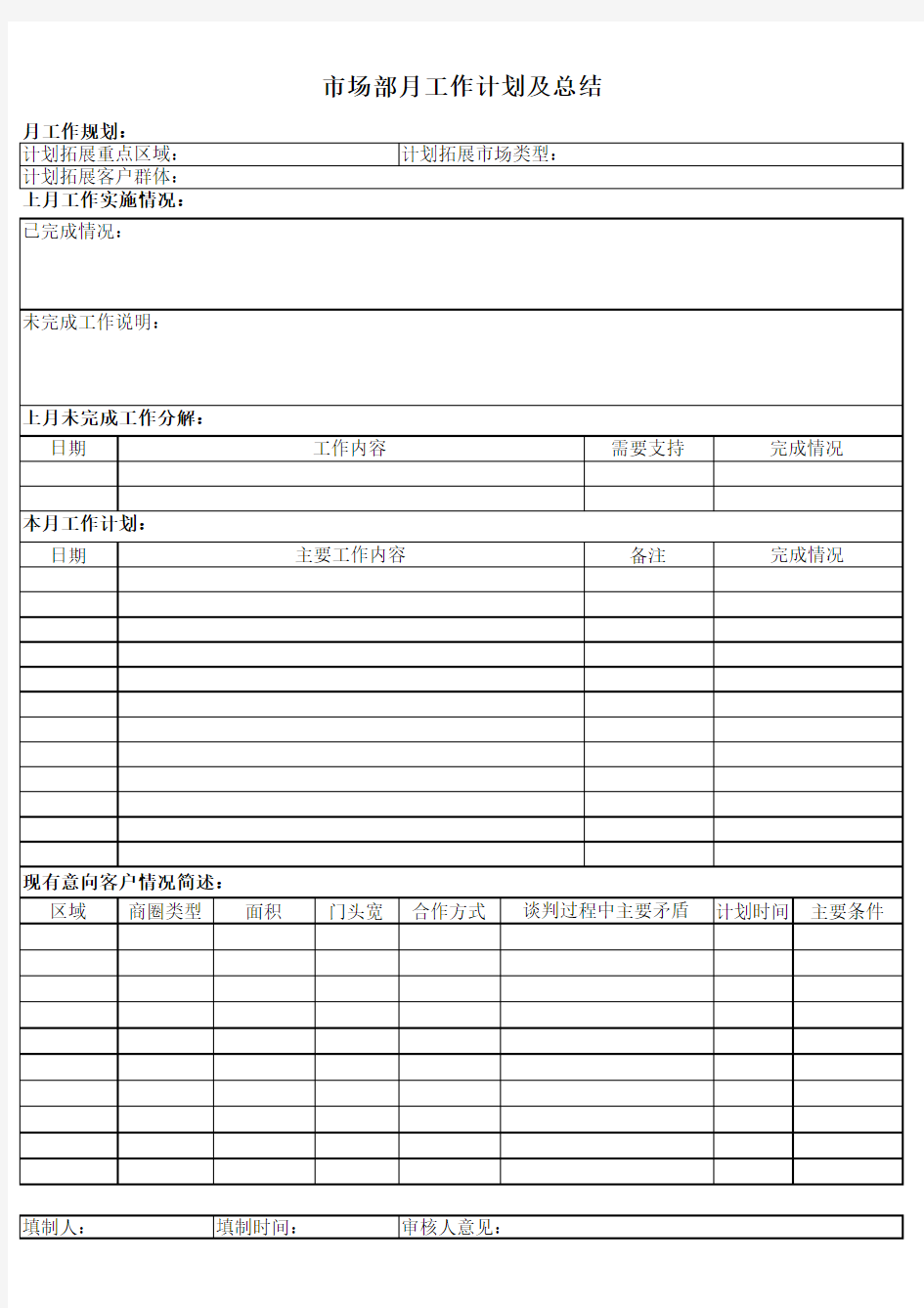 市场部月工作计划表