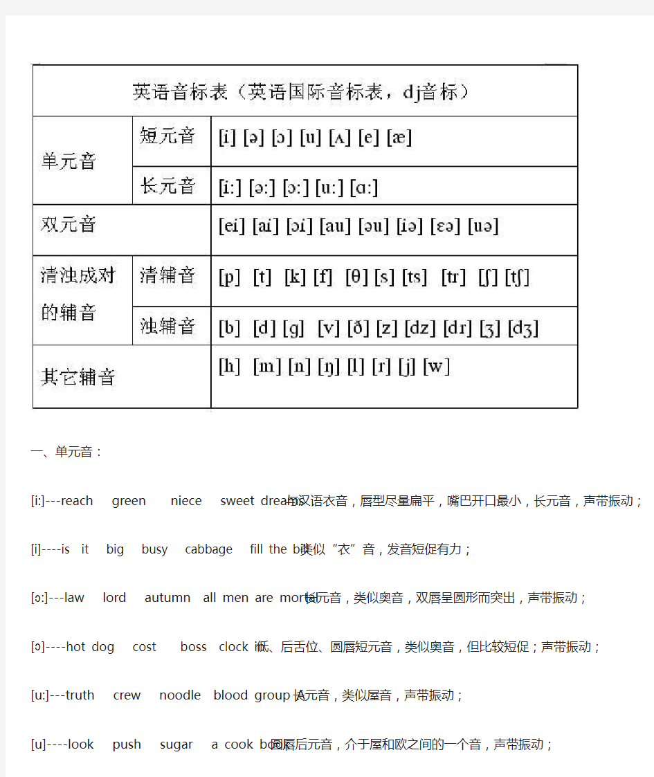 英语音标学习大全及连读略读