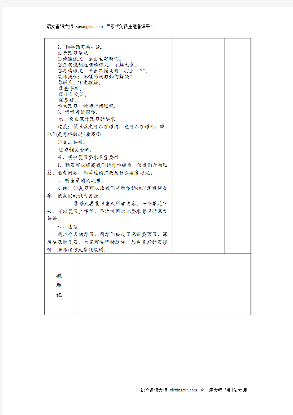 培养良好的学习习惯(六)