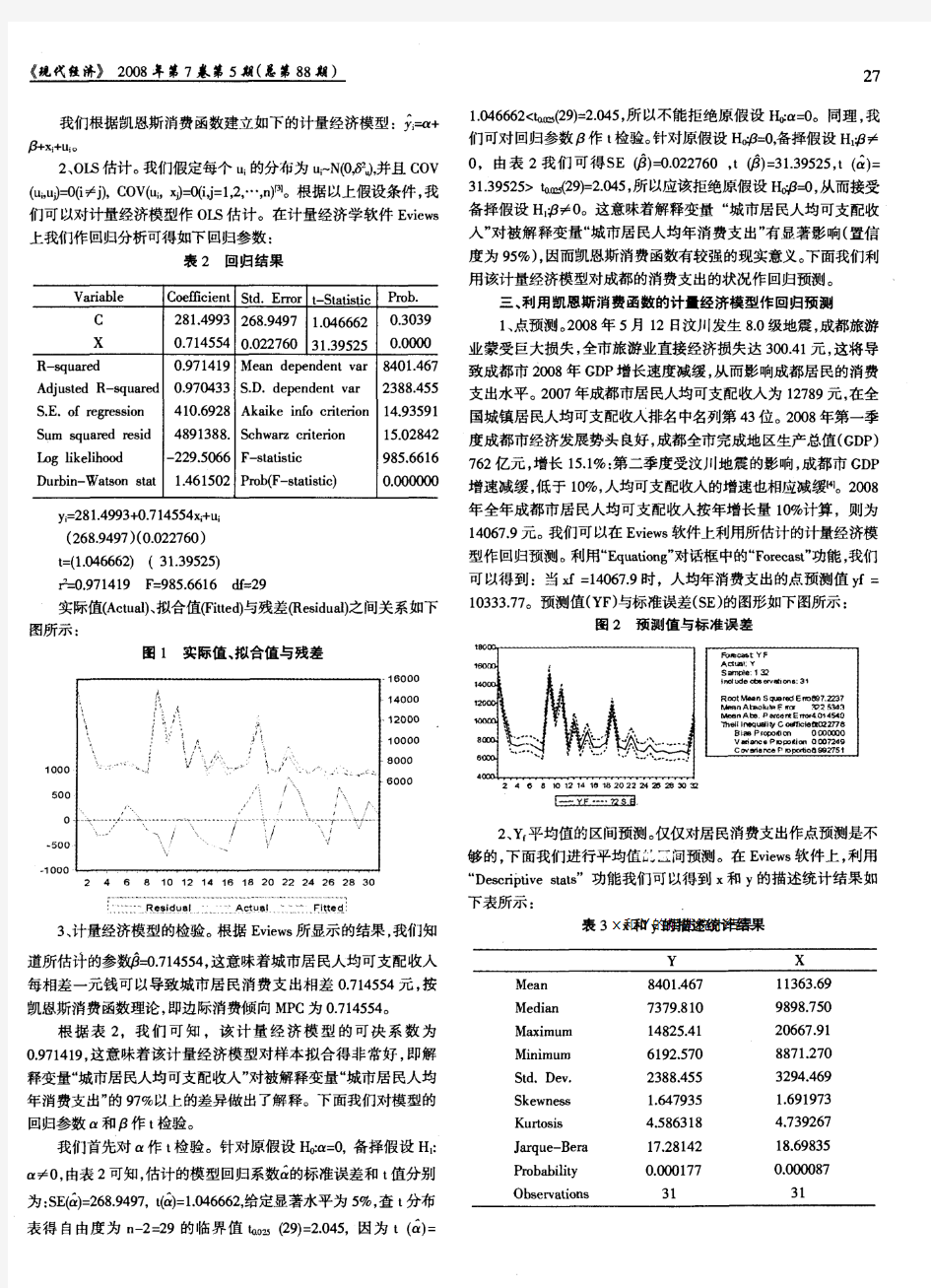 对凯恩斯消费函数的实证分析——以中国城市居民消费支出为例