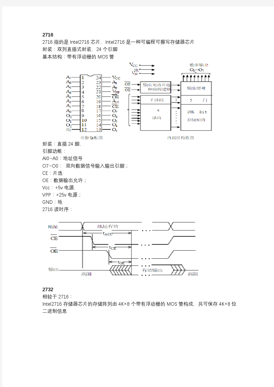 常见存储器芯片资料(简版)