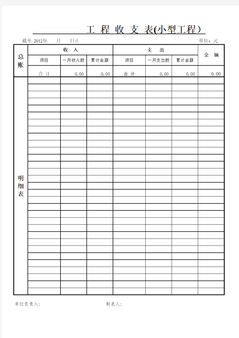 工程收支明细表(小型工程)