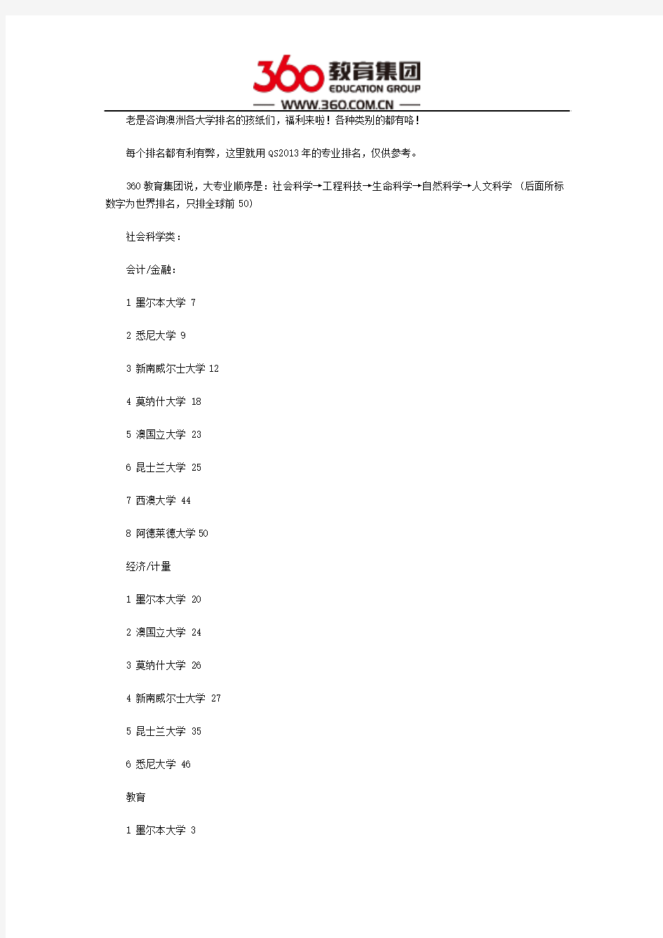 澳洲大学各专业排名