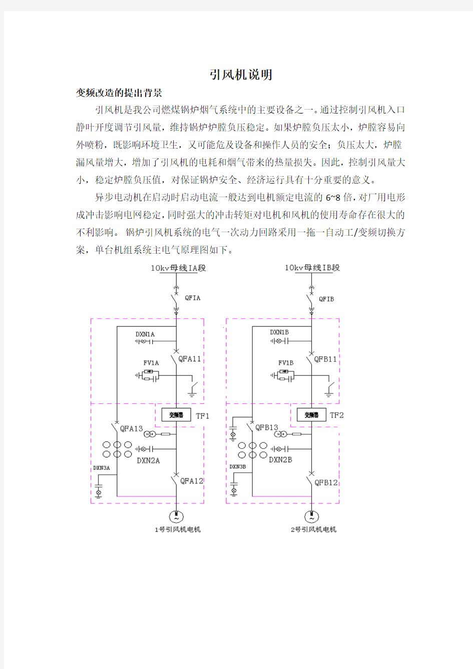 引风机说明