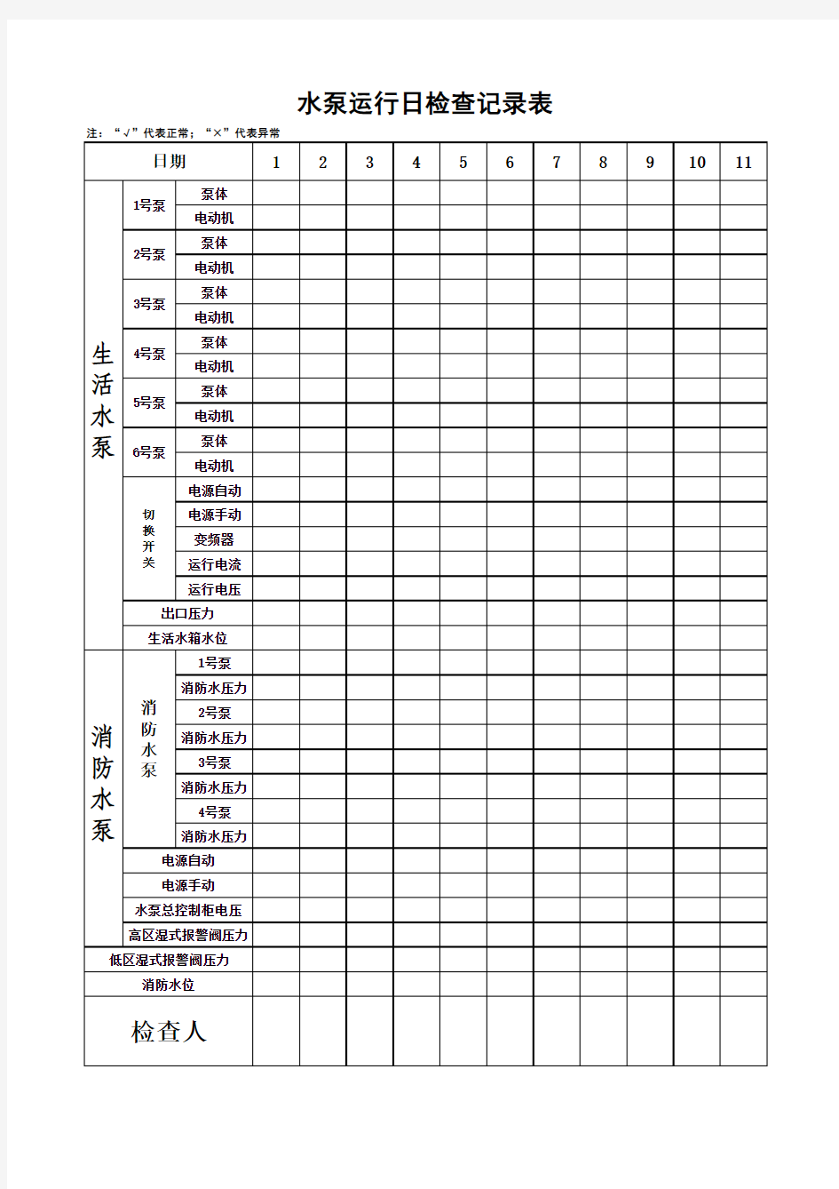 水泵检查表