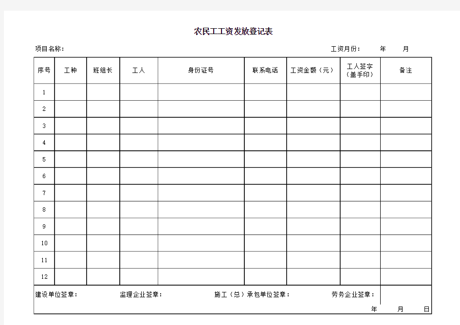 农民工工资发放登记表