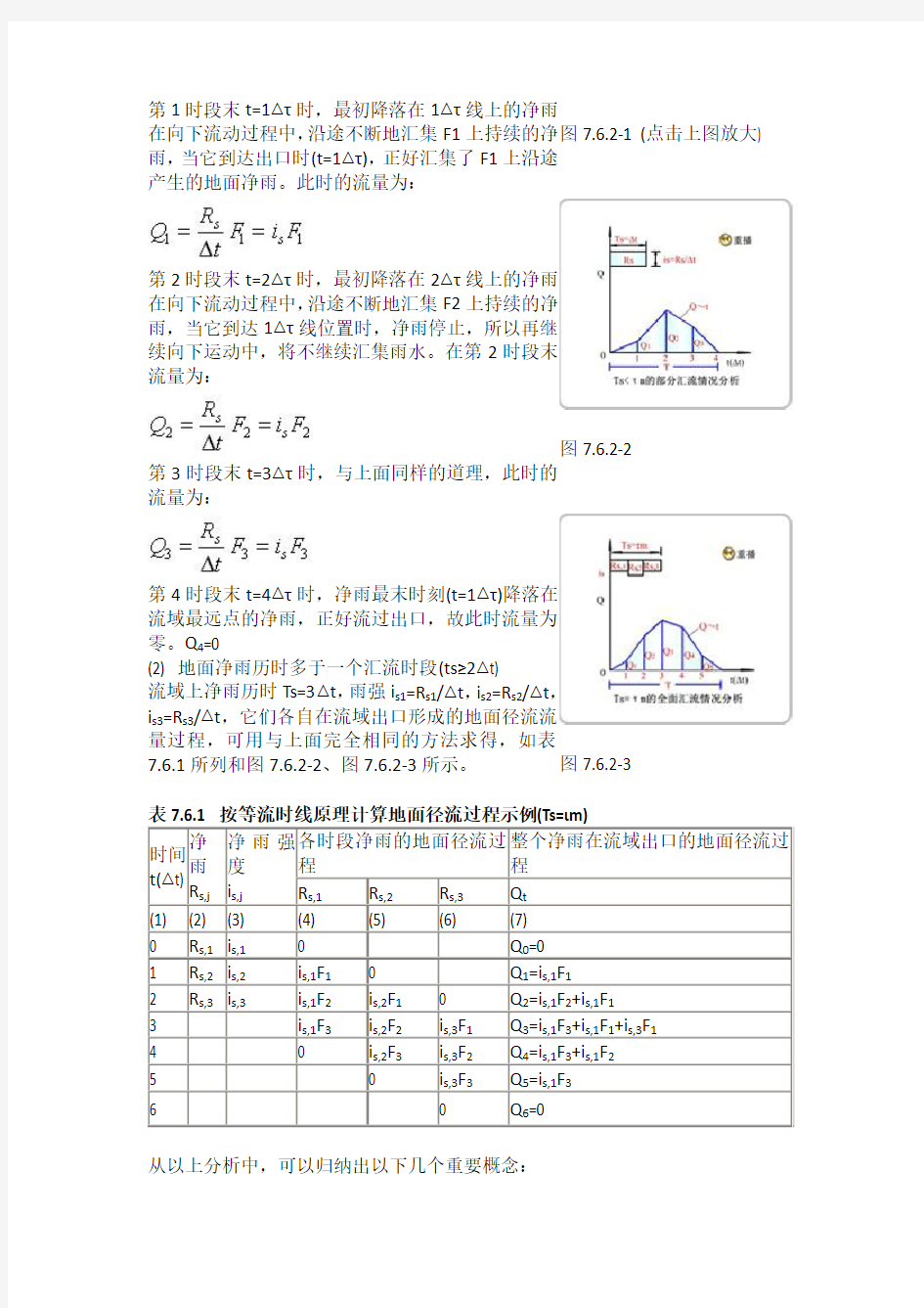 工程水文学·作业1答案