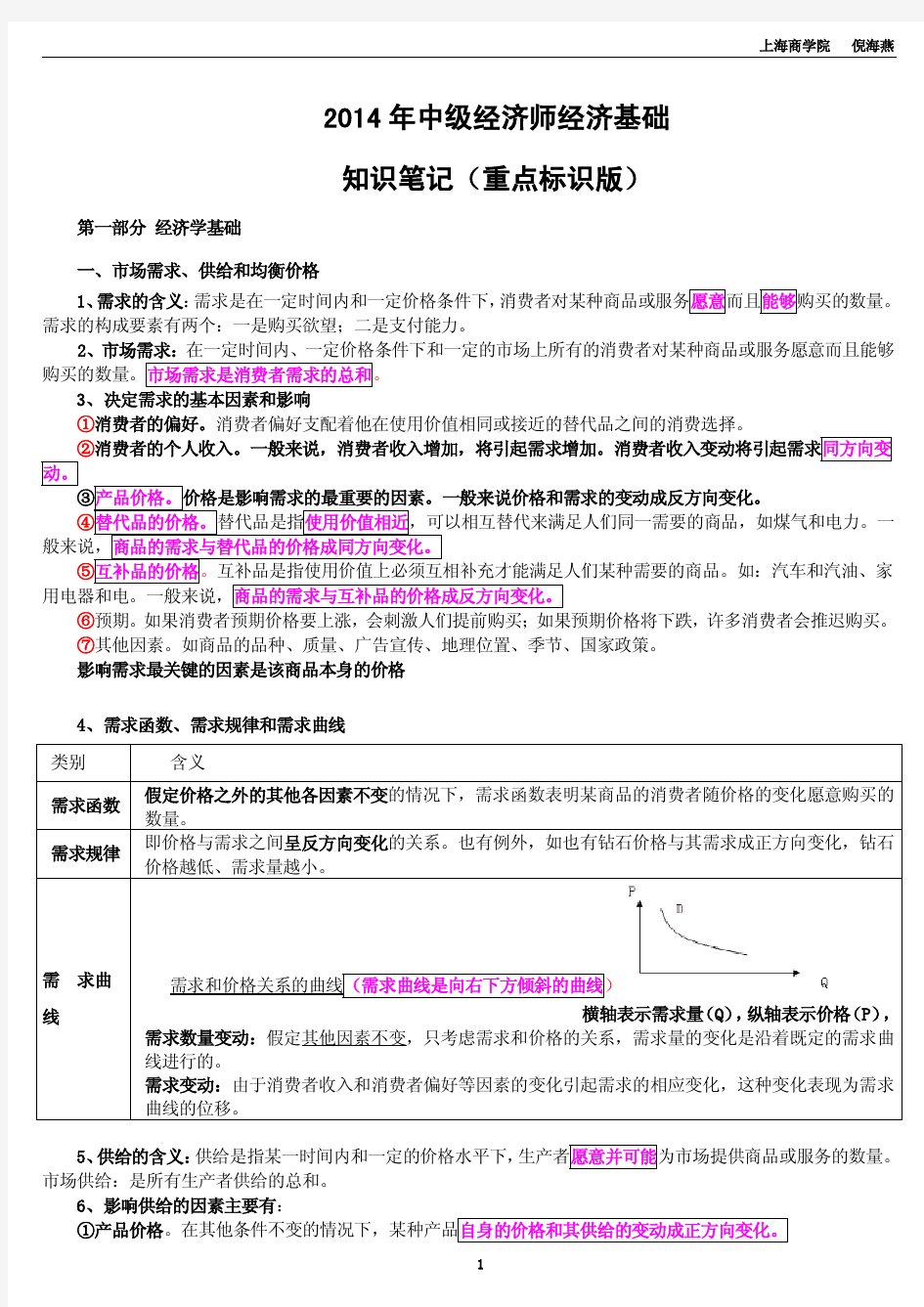 2014年中级经济师职称考试经济基础知识笔记