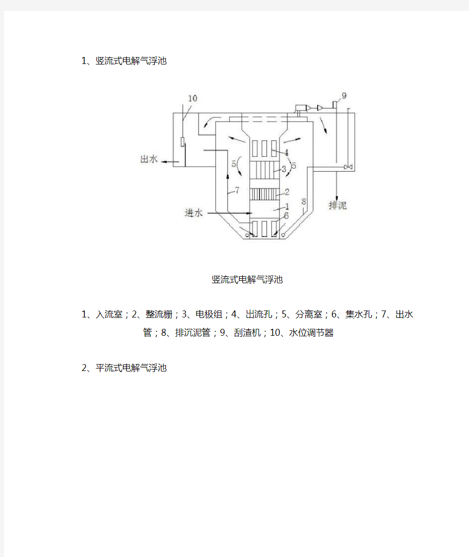 气浮装置原理图