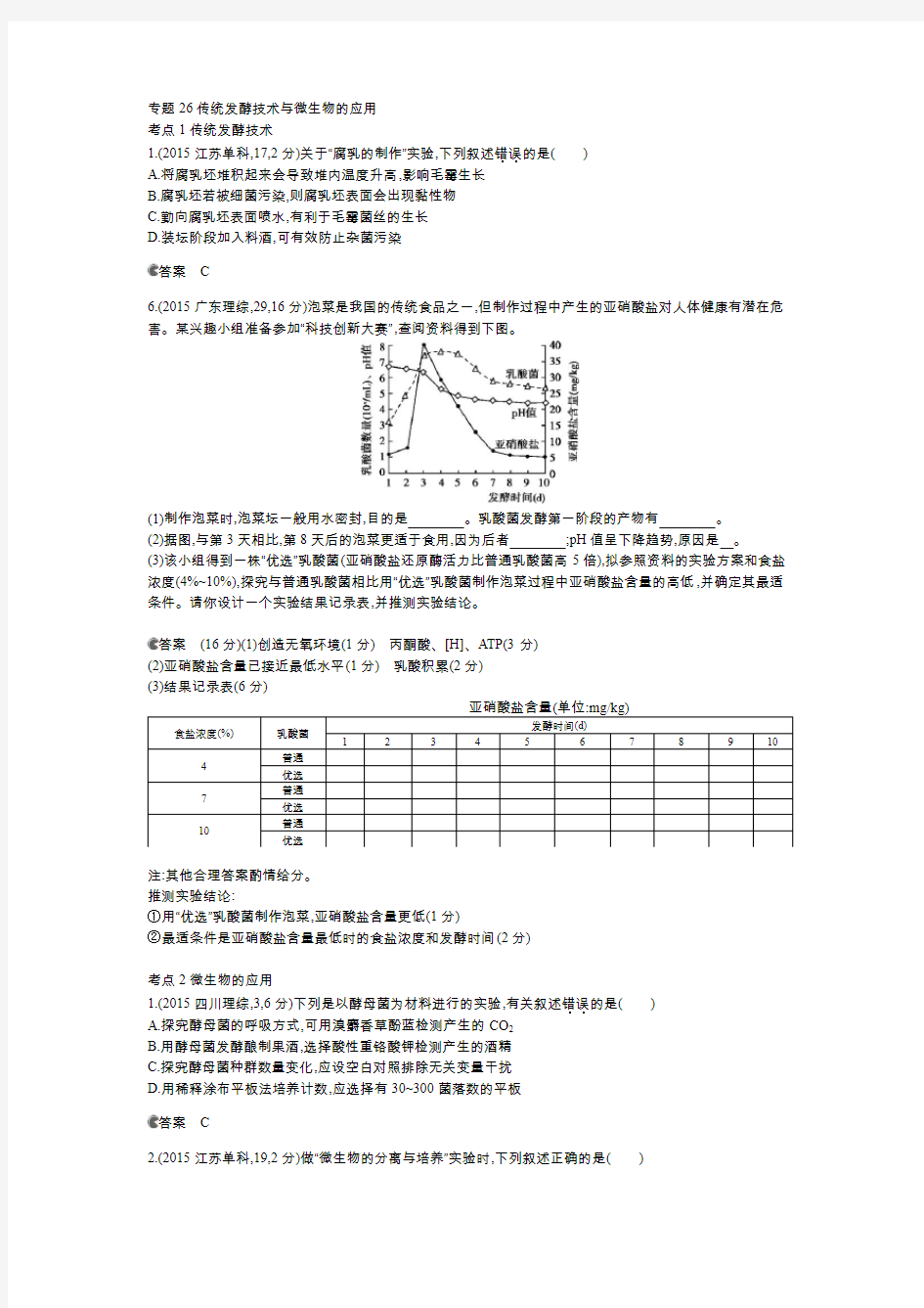 专题26 传统发酵技术与微生物的应用