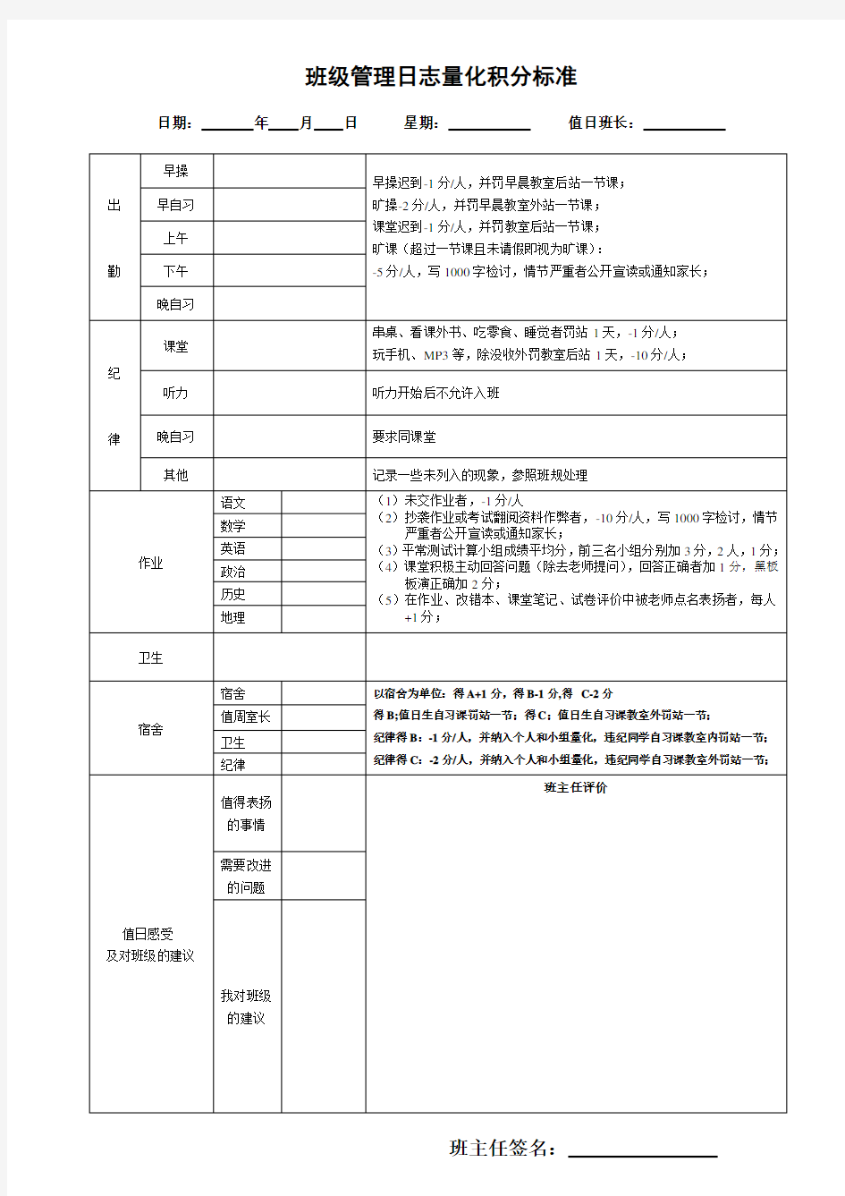 高中班级小组量化积分管理细则