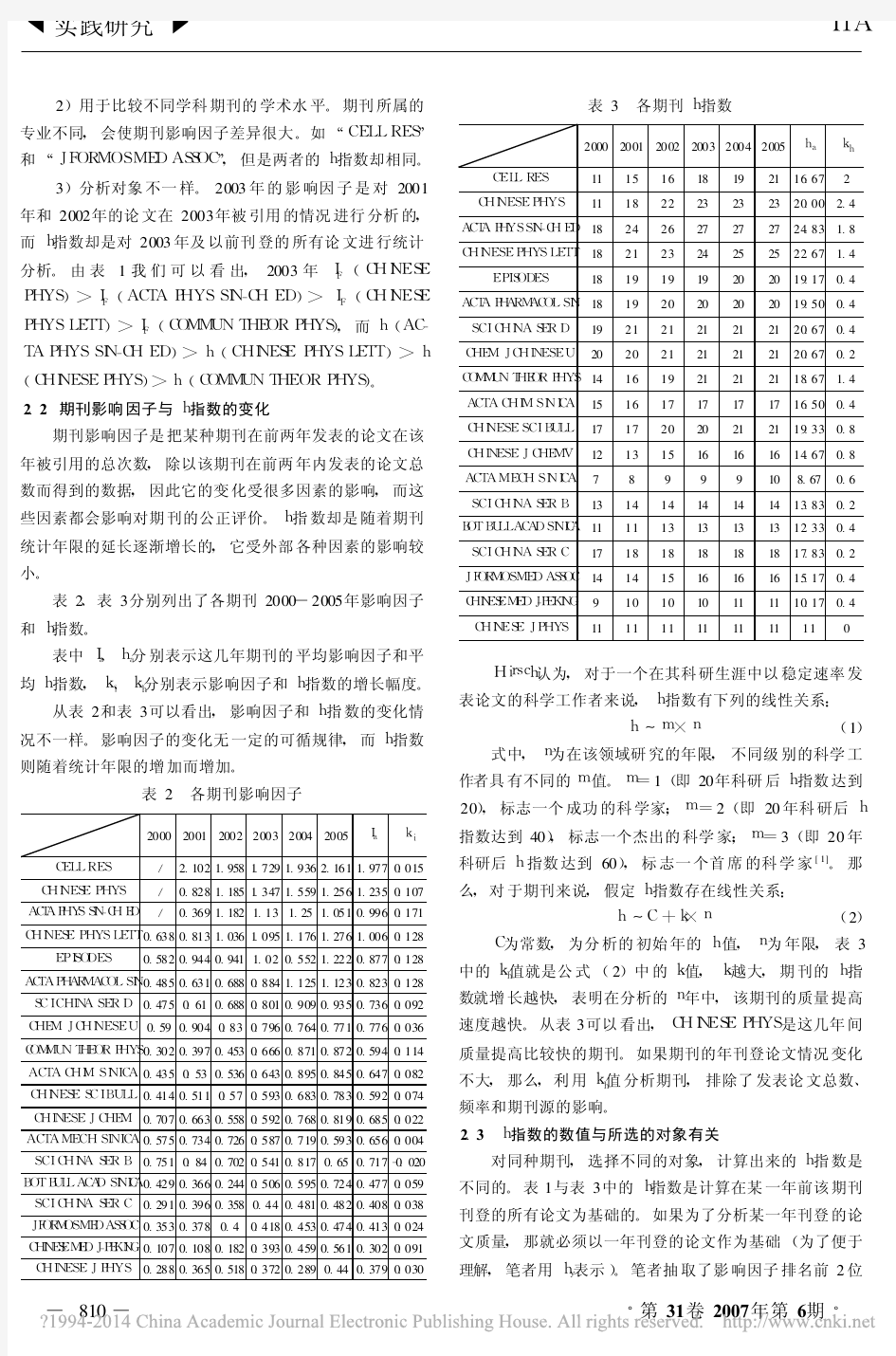 h指数评价期刊的有效性分析_刘银华