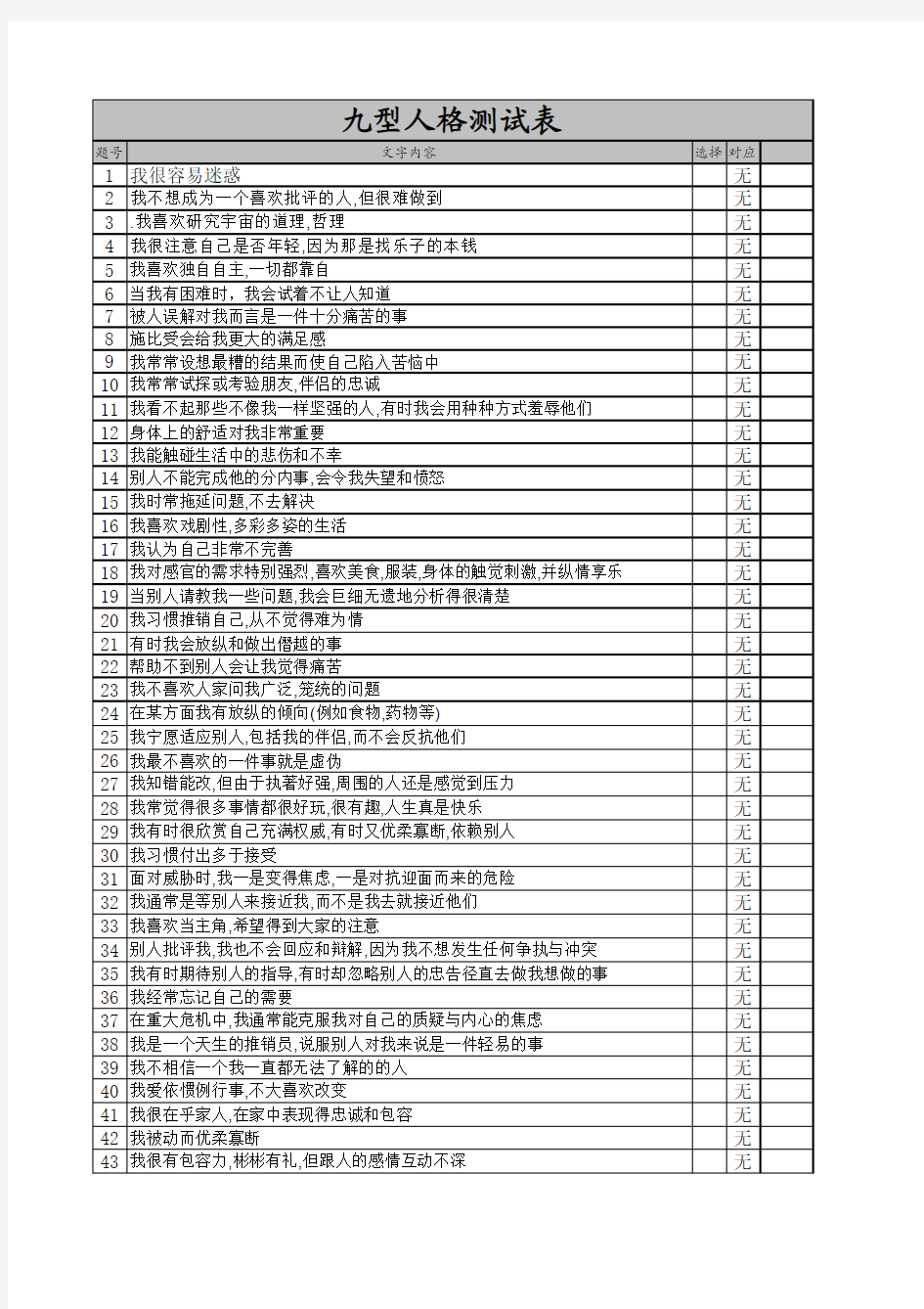 九型人格测试表模板