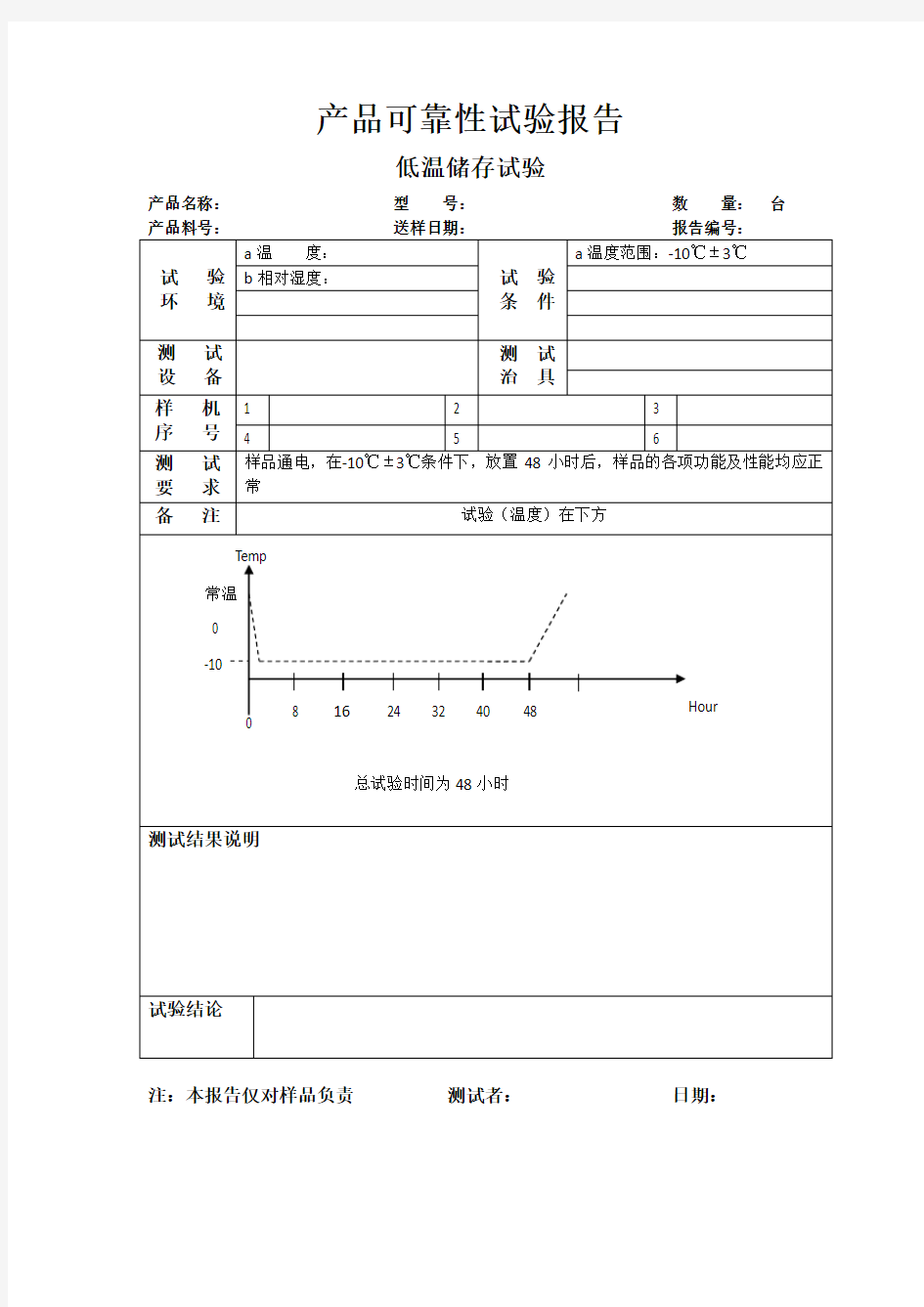 产品可靠性试验报告