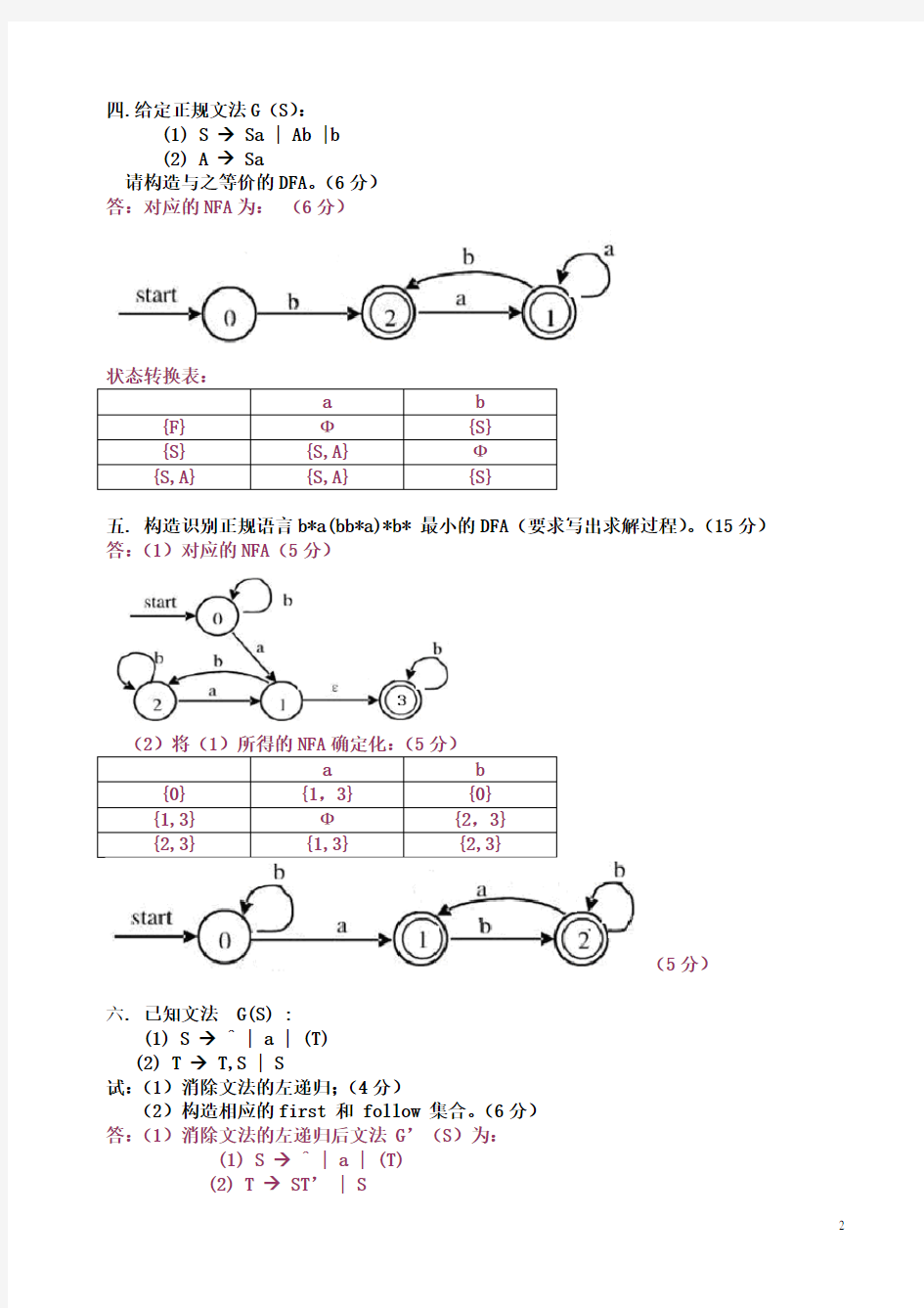 编译原理期末考试习题及答案