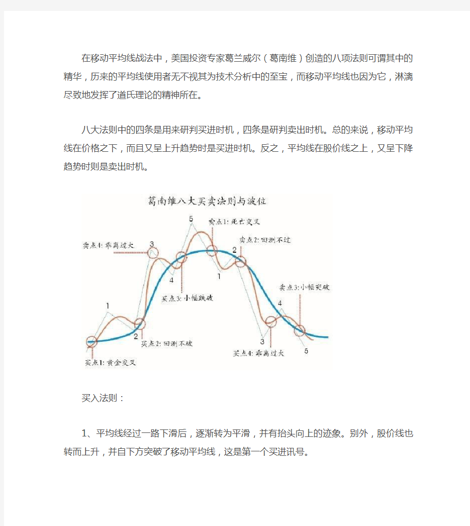 葛兰维八大均线买卖法则