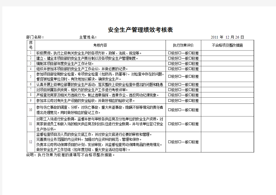 安全生产管理绩效考核表