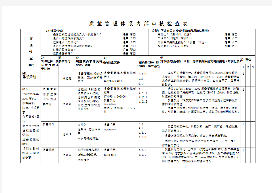 TS16949内审检查表——按过程编制20111101