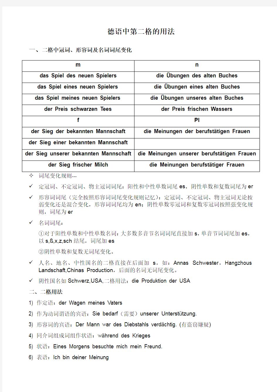 德语第二格用法总结